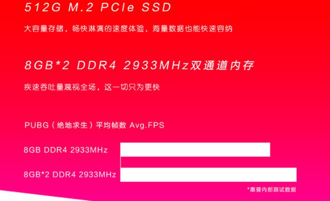 内存条 ddr3 ddr5 DDR5内存震撼来袭：性能差距大到令人咋舌  第5张
