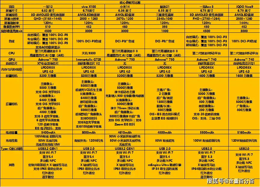 ddr4和ddr3哪个好 DDR4 vs DDR3：内存条之争，究竟谁更胜一筹？  第1张