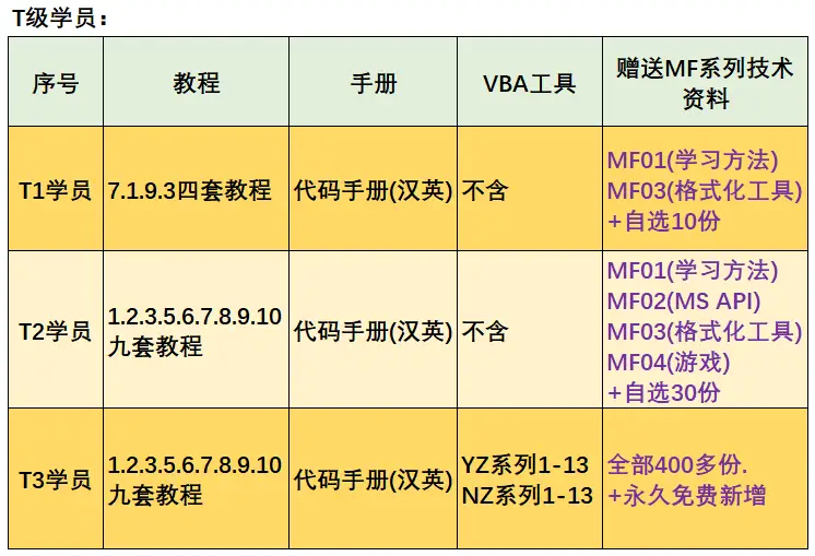 海底捞智能音箱连接攻略大揭秘  第5张