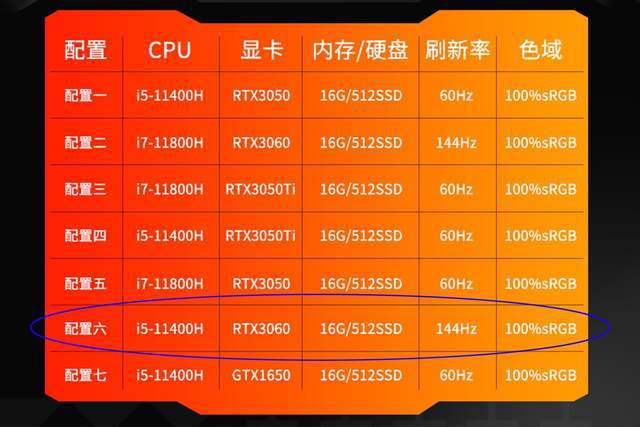 ddr 预存取 揭秘DDR预取技术：内存加速神器，系统性能翻倍  第1张