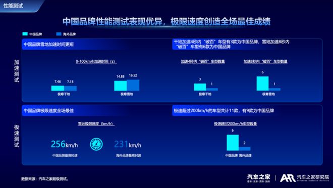 5G手机价格适中，性能优越！小米Redmi系列推荐  第3张