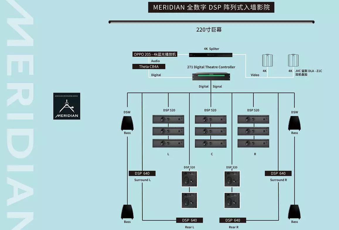 音箱连接线钉子选购指南：如何挑选适合你的音质利器？  第4张