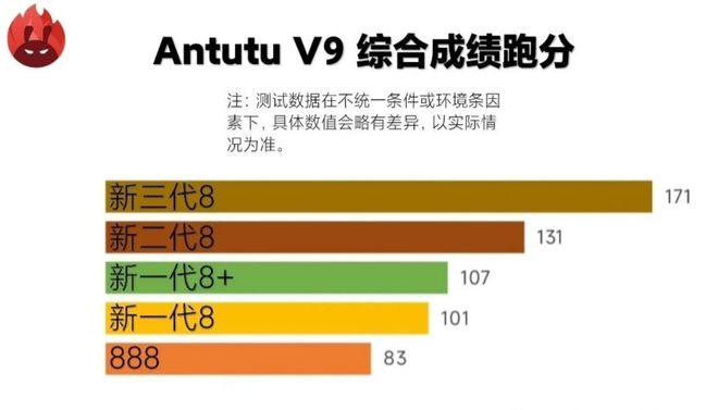 苹果5G新动向揭秘：iPhone 12系列掀起全球热潮  第2张