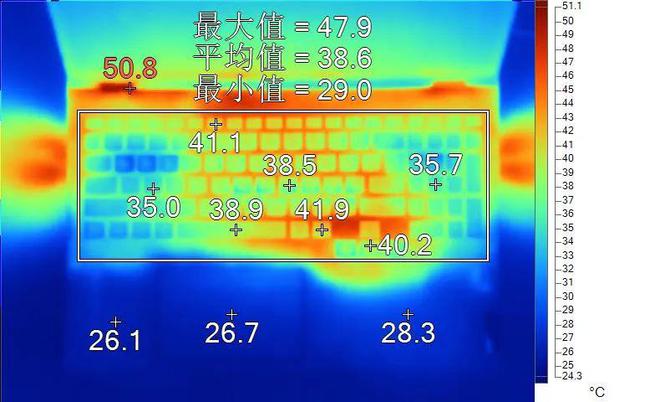 DDR4内存大揭秘：2133MHz vs 3000MHz，性能对比一触即发  第3张