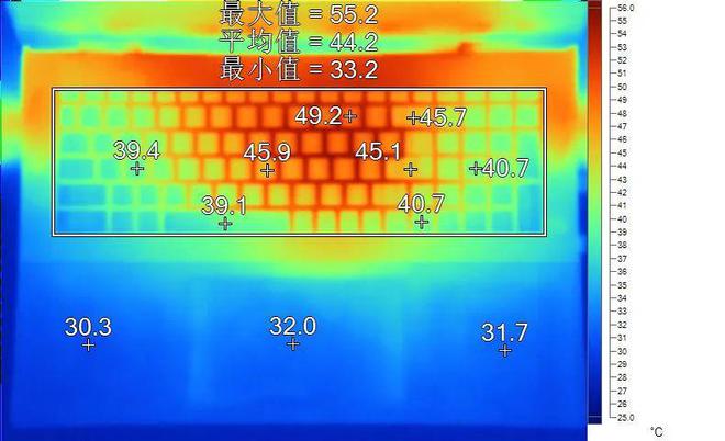 DDR4内存大揭秘：2133MHz vs 3000MHz，性能对比一触即发  第5张