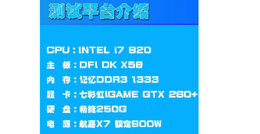 内存升级大揭秘：DDR4 vs DDR3，游戏性能究竟有何不同？  第2张