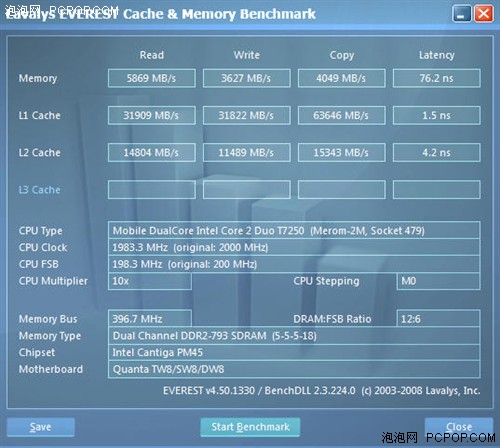 内存升级大揭秘：DDR4 vs DDR3，游戏性能究竟有何不同？  第3张