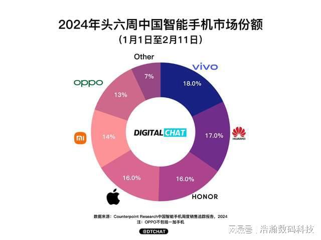 华为5G手机震撼登场！Mate系列VS.P系列，到底谁更强？  第1张