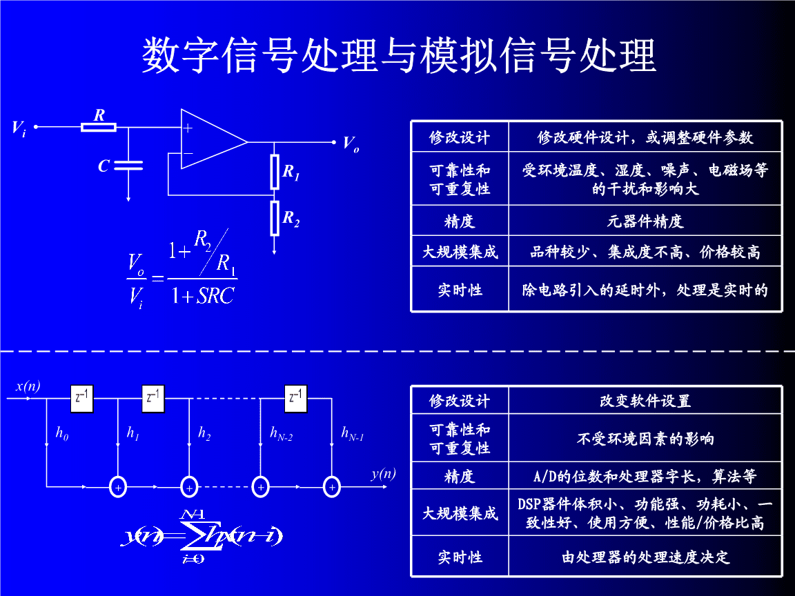 5G手机数据流量又出岔子？原来是这些原因惹的祸  第1张