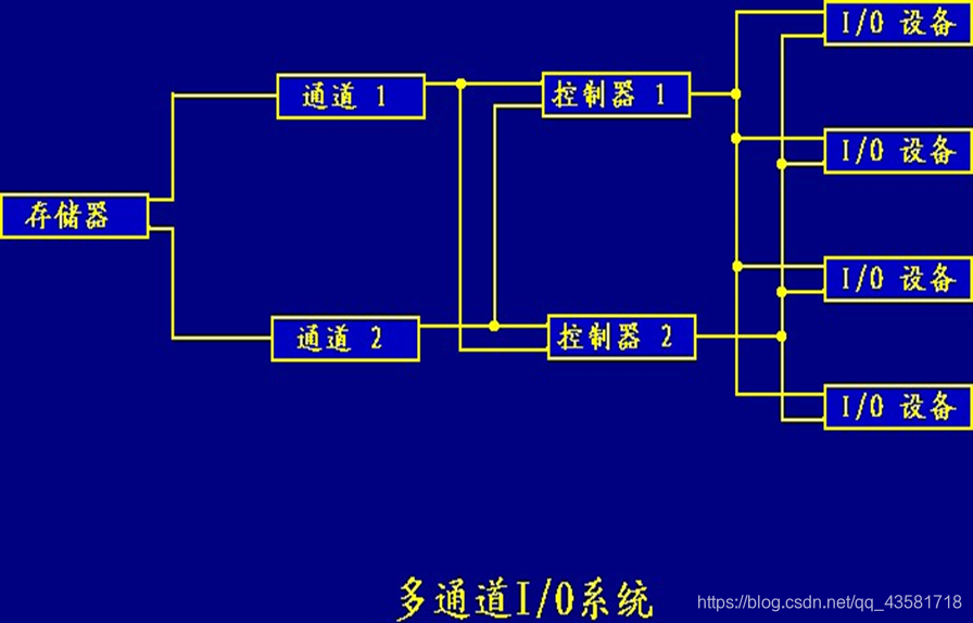 5G手机数据流量又出岔子？原来是这些原因惹的祸  第4张