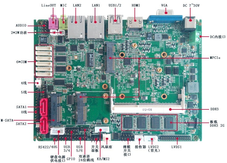 DDR3主板插DDR4内存？揭秘两者兼容性之谜  第6张