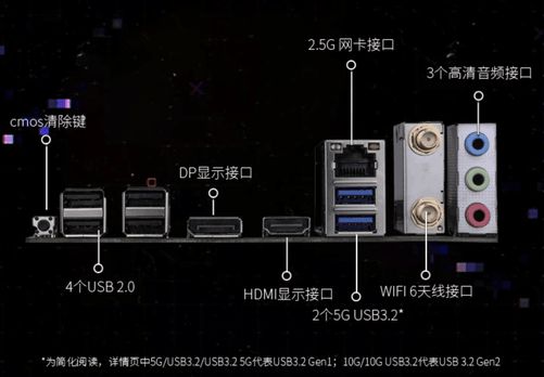 sdram ddr 接口 揭秘SDRAM DDR接口：性能翻倍的神奇原理  第3张