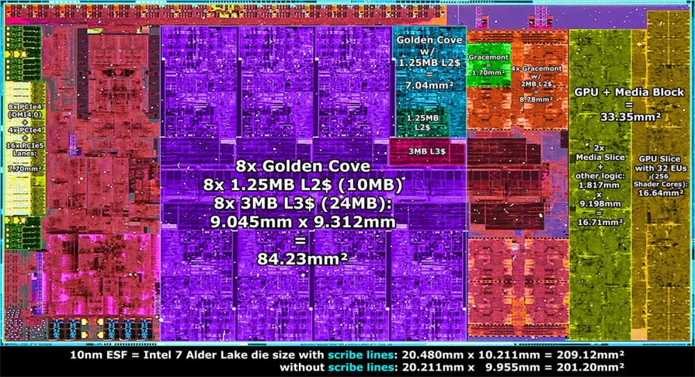 DDR4与DDR5内存：性能对比，未来趋势揭秘  第5张