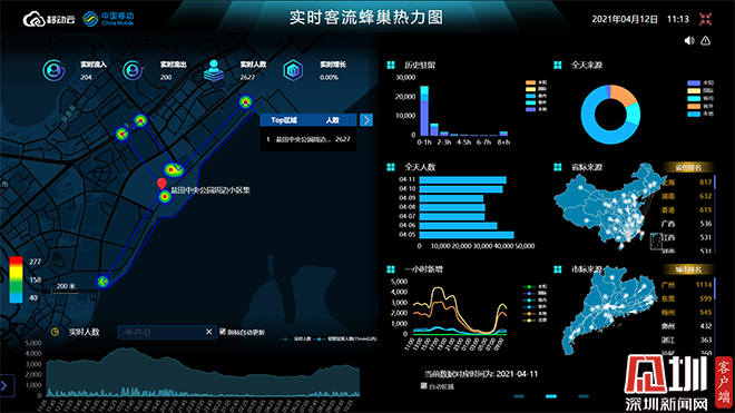 4G卡升级5G手机？速度VS稳定，你会错过高效通讯体验吗？  第1张