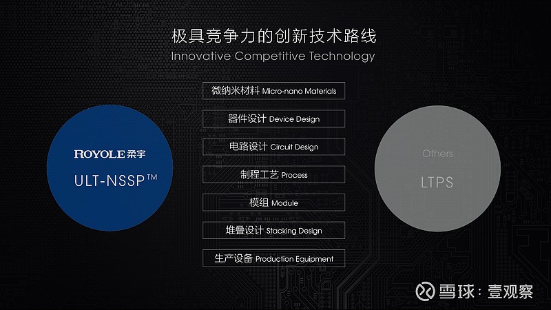 4G卡升级5G手机？速度VS稳定，你会错过高效通讯体验吗？  第2张