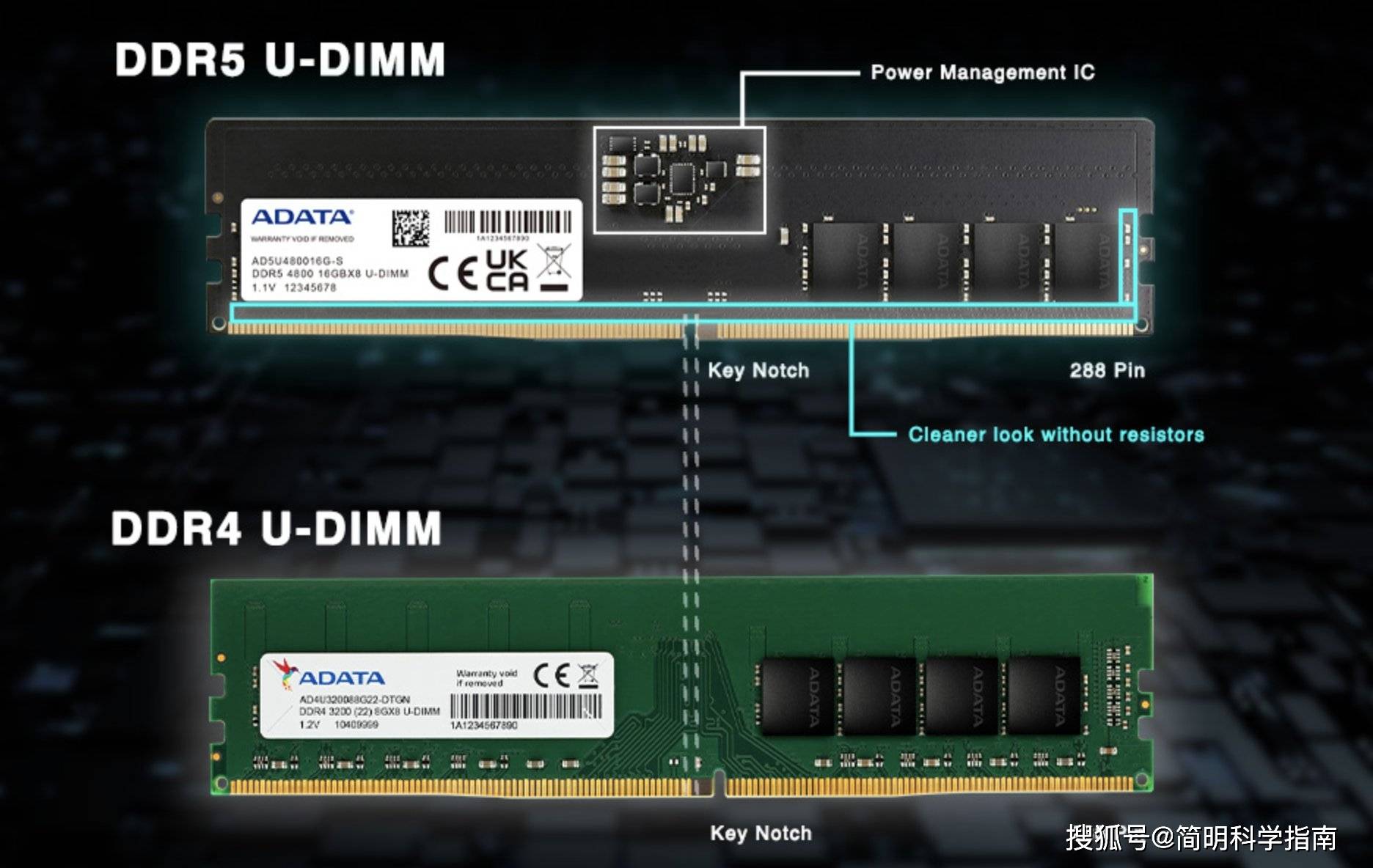 DDR3 vs DDR4：性能对比，功耗大不同  第5张