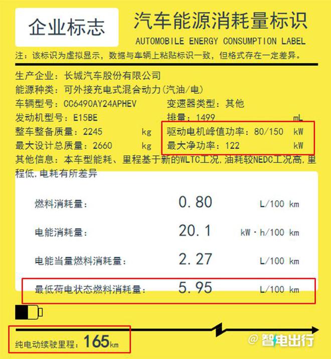 ddr2和ddr3区别 DDR2 vs DDR3：性能差异揭秘，谁主内存江湖？  第1张