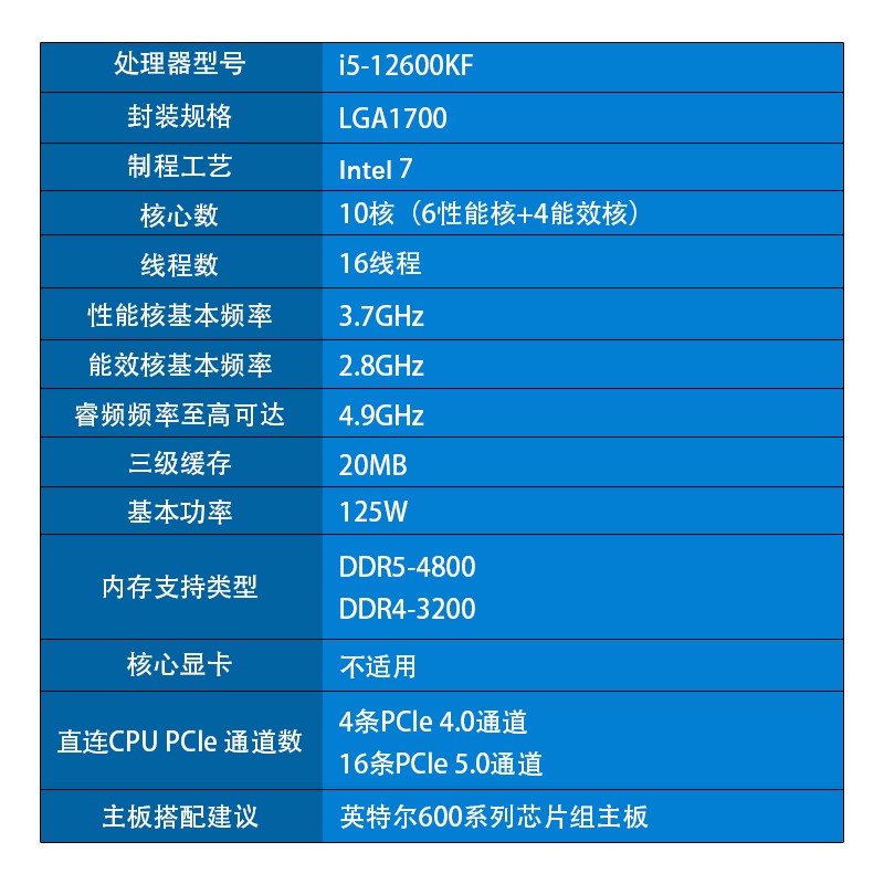 轻松运行游戏软件！英伟达GT1030显卡解析  第6张