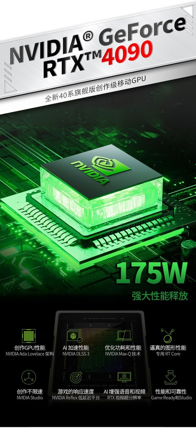 NVIDIA霸气登场！GT360显卡性能炸裂，专业玩家首选  第6张