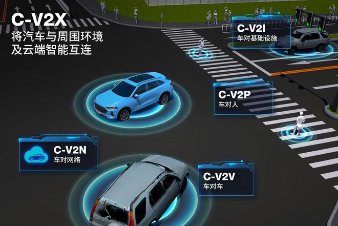 5G手机VS5G WiFi：你知道它们的区别吗？  第1张