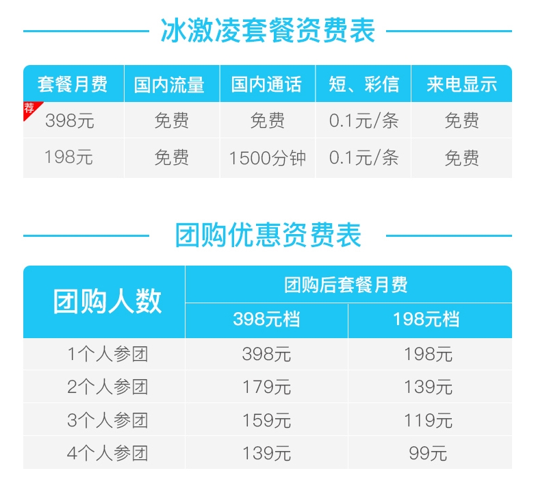 5G手机来袭！换机需换套餐？疑虑解答  第4张