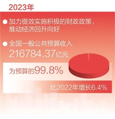 DDR4 vs DDR3：内存之战，速度与能效的巅峰对决  第3张