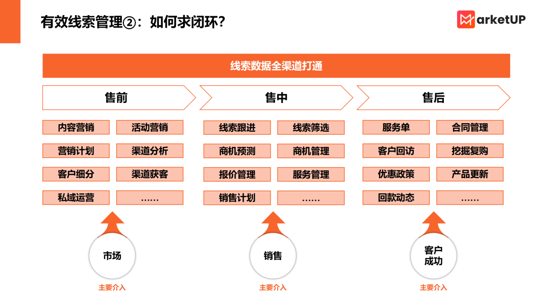 DDR4 vs DDR3：内存之战，速度与能效的巅峰对决  第7张