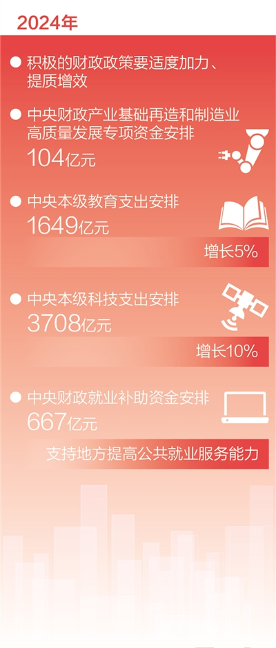 DDR4 vs DDR3：内存之战，速度与能效的巅峰对决  第8张