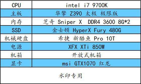 DDR4 vs DDR3：内存大对决，性能差异一目了然  第2张