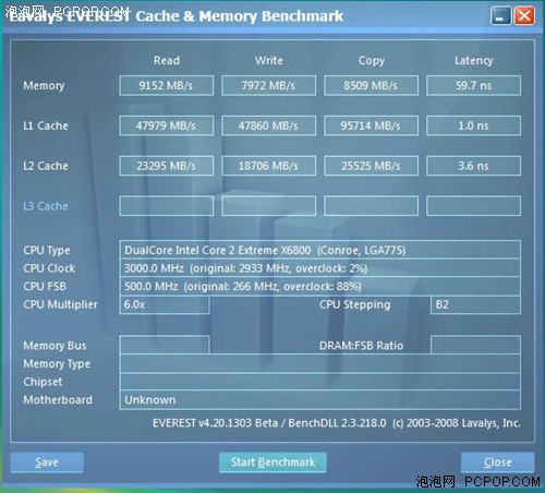 DDR4 vs DDR3：内存大对决，性能差异一目了然  第6张