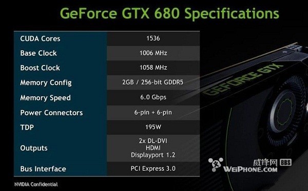 ddr3显存和ddr5的区别 DDR3 vs DDR5：性能对决，看谁更胜一筹  第1张