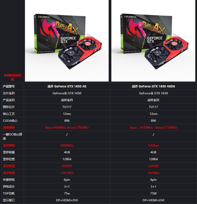 ddr3显存和ddr5的区别 DDR3 vs DDR5：性能对决，看谁更胜一筹  第2张