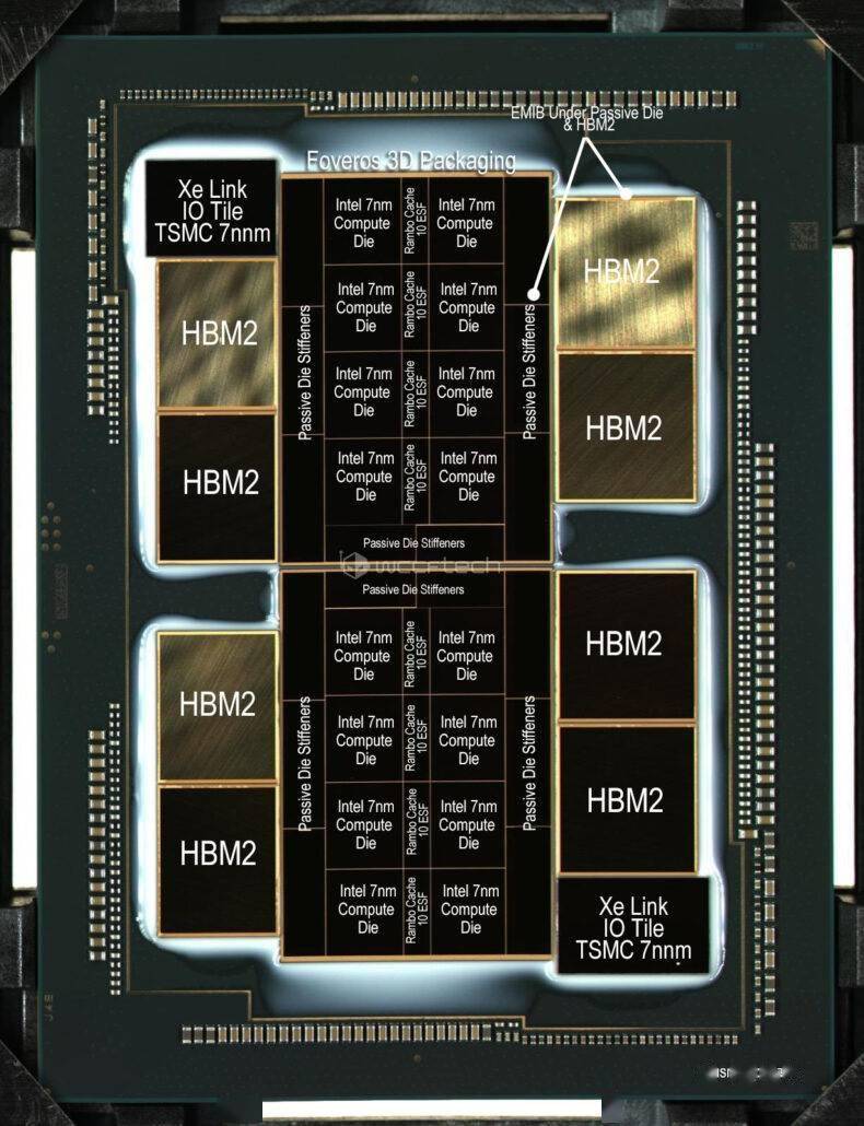 ddr3显存和ddr5的区别 DDR3 vs DDR5：性能对决，看谁更胜一筹  第5张