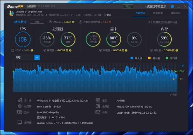 DDR4 2133 vs DDR3L 1600：性能对比揭秘，哪款更胜一筹？  第2张