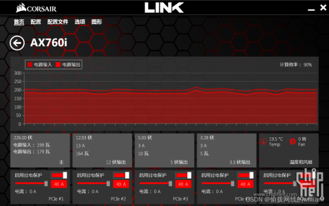 ddr4 phy 揭秘DDR4 PHY：内存利器的神奇力量  第6张