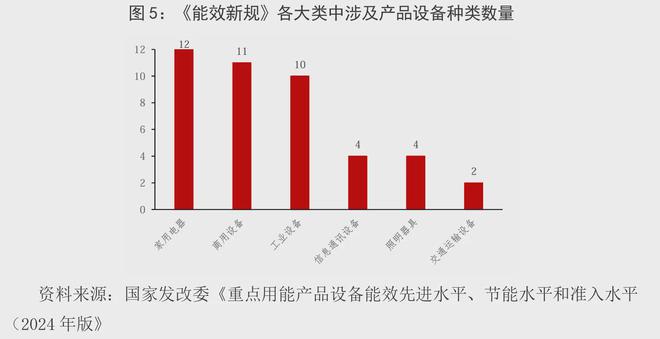 DDR4内存升级之谜：第一代VS第二代，性能差异大揭秘  第8张