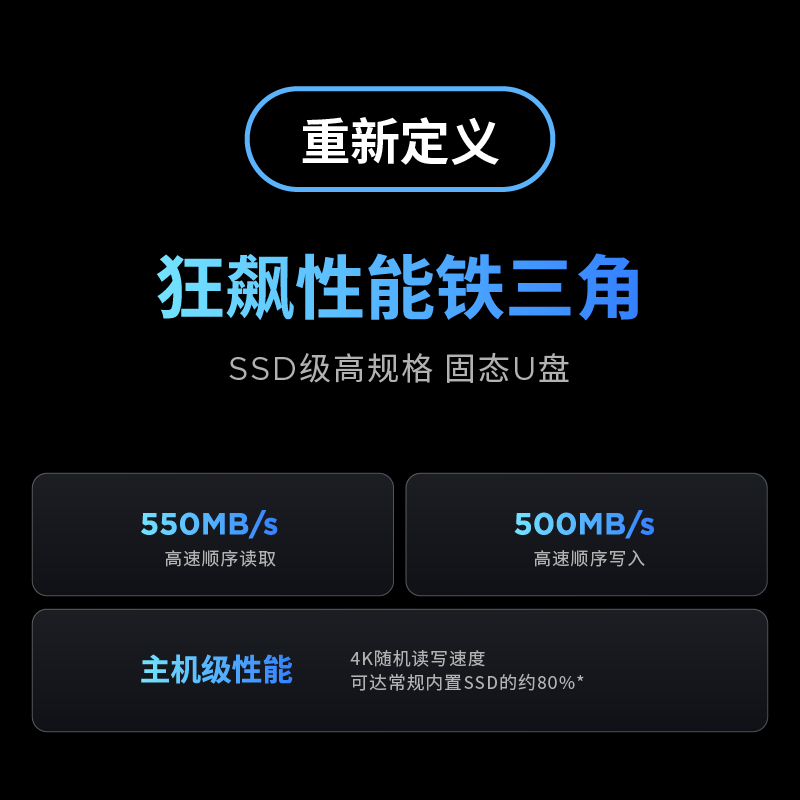 移动硬盘革新之路：从磁带到固态，谁将引领下一波技术风暴？  第4张