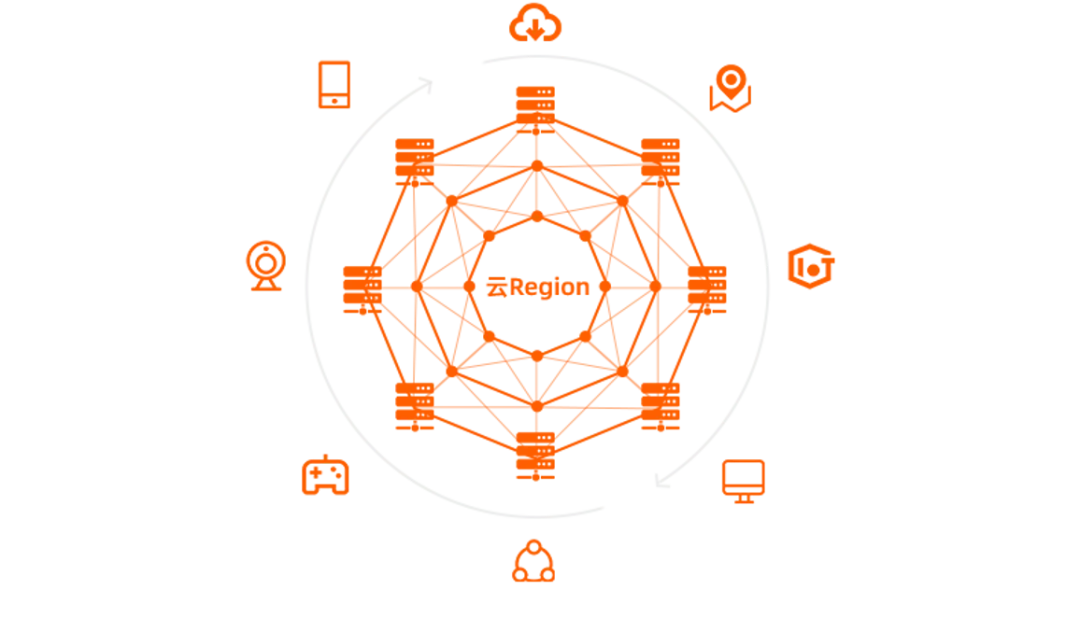 4G手机能否适用于5G网络？揭秘影响与解决之道  第1张