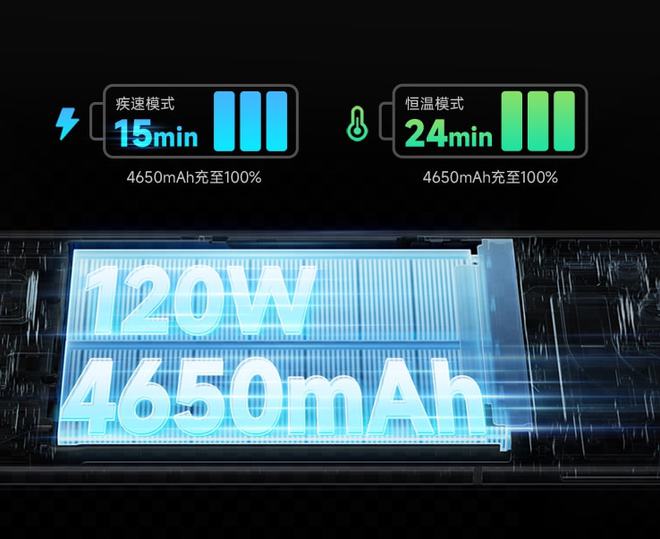 emmc ddr3 eMMC vs. DDR3：嵌入式存储巅峰对决  第8张