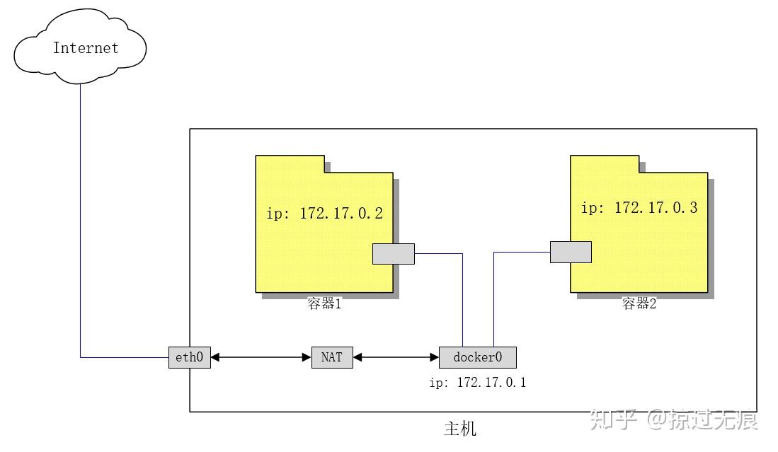 5G手机解密：4G网络兼容性全面揭秘  第1张