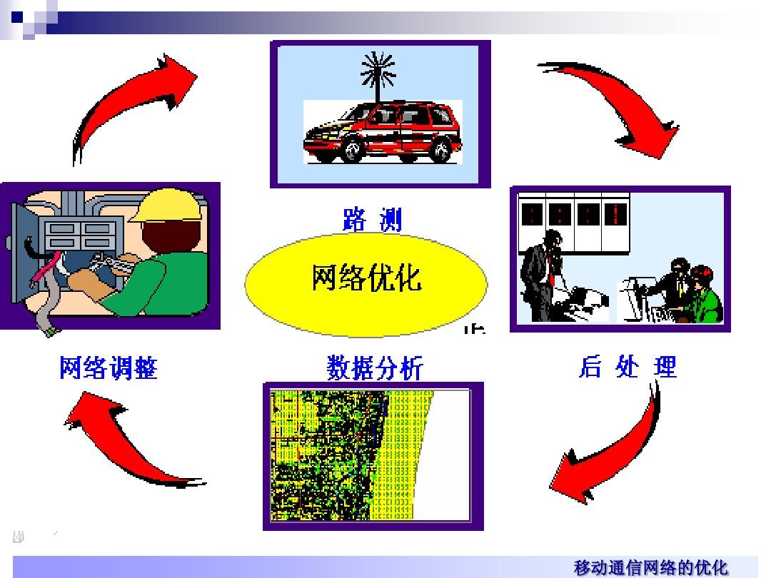 5G手机解密：4G网络兼容性全面揭秘  第4张