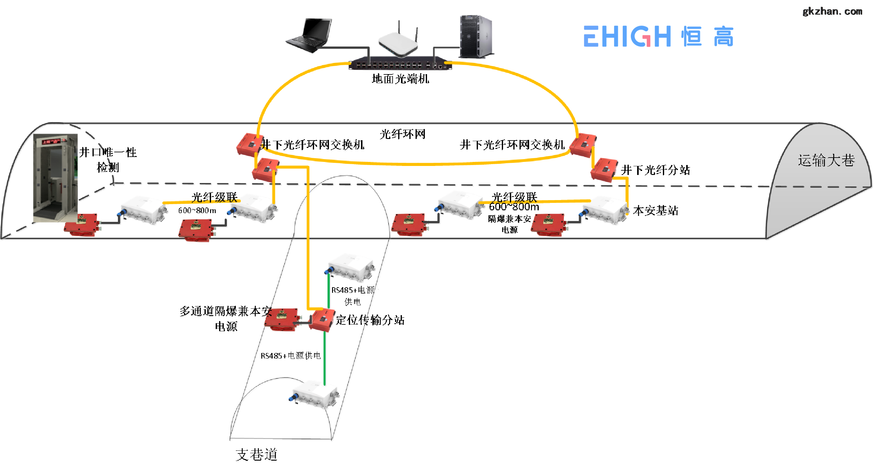 4G手机在5G时代还能用吗？深度解析带你了解新科技变革  第3张