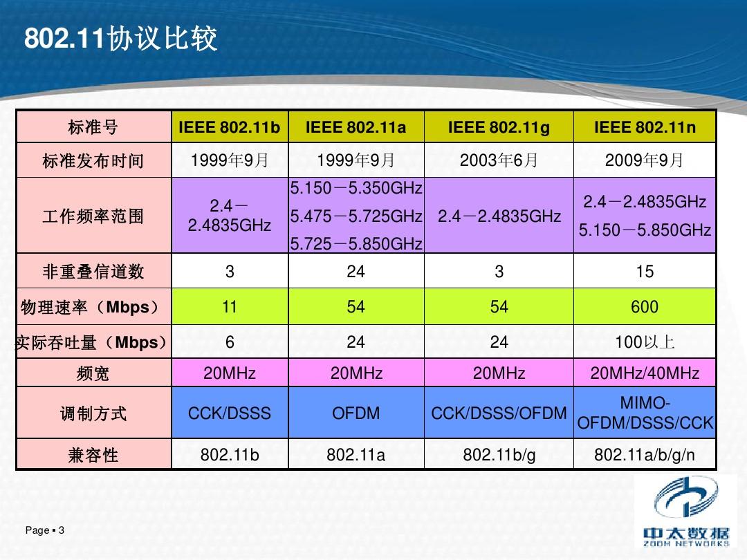 4G手机VS. 5G网络：速度对比，用户体验揭秘  第7张