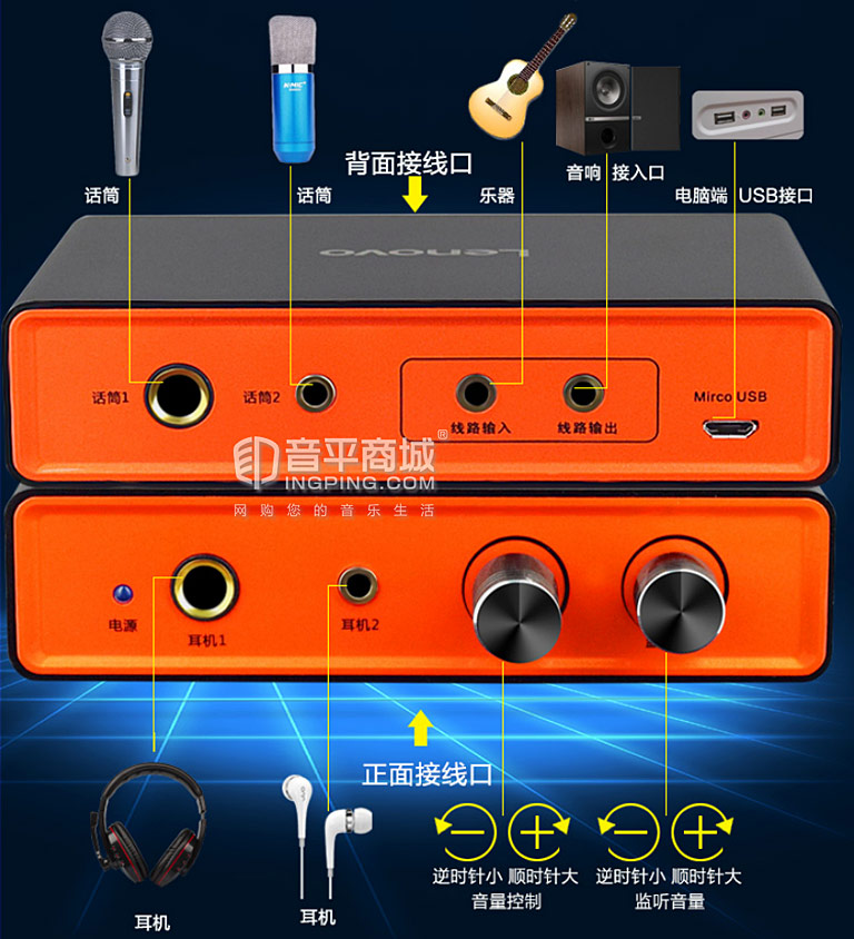 音频系统装连全攻略，艾肯Pro声卡如何与音箱完美连接？  第1张