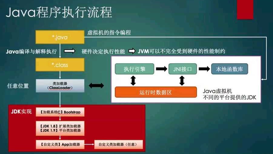 zynq ddr3 揭秘Zynq DDR3：ARM+FPGA双核心，超强计算力引领科技潮流  第6张