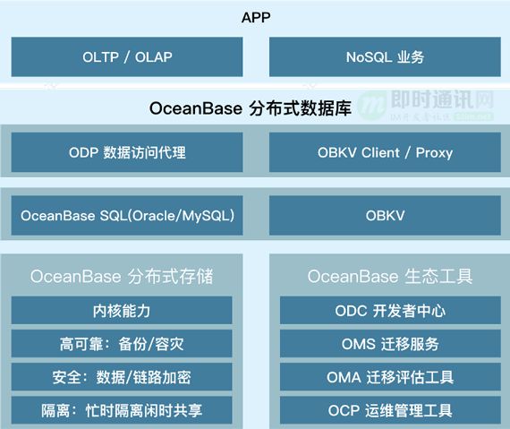 ddr4 kst DDR4内存：高频率低电压，KST技术助力数据稳定传输  第4张