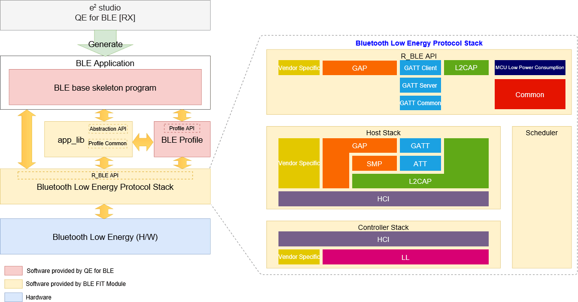 5G vs 4G手机卡：插4G卡到5G手机会出事？  第3张