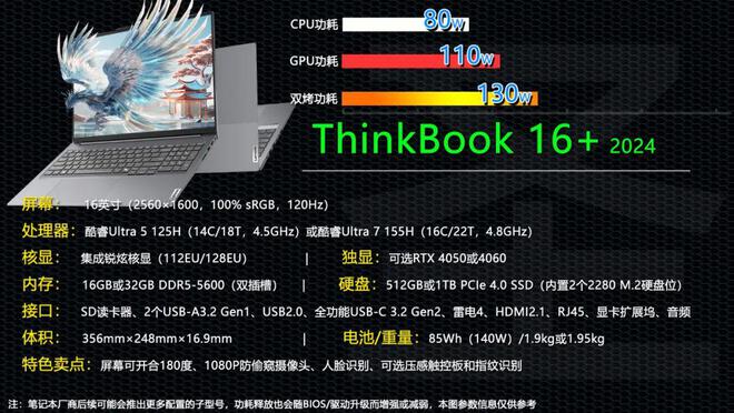 电脑爱好者必看！微星GT72笔记本显卡升级全攻略  第9张