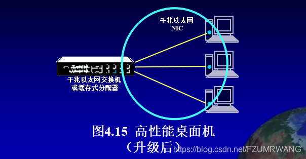 4G手机能用5G流量？揭秘真相，信号速度成关键  第2张