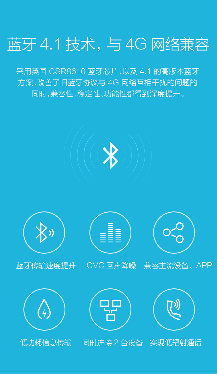 小米音箱蓝牙连接，智能生活新标杆  第2张